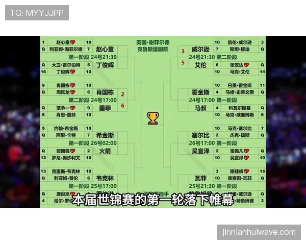 了解比赛中断规则的关键因素，教你如何快速判断场上暂停情况