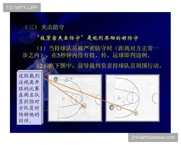篮球新手看这里，防守站位规则的5个基础要点讲解