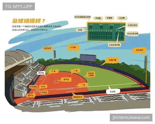 防守站位规则中合法防守位置的确立与维持