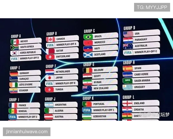 2026世界杯美国队淘汰赛前景如何分析